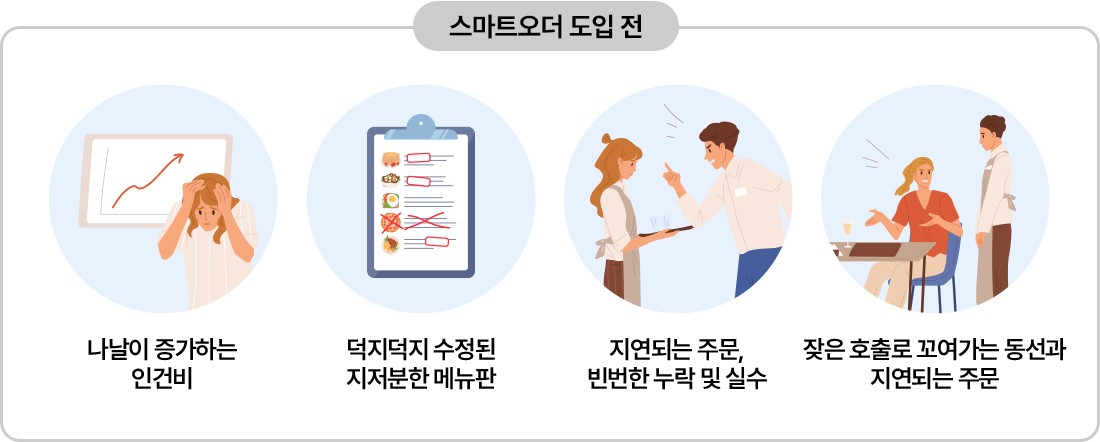 도입전 도입전